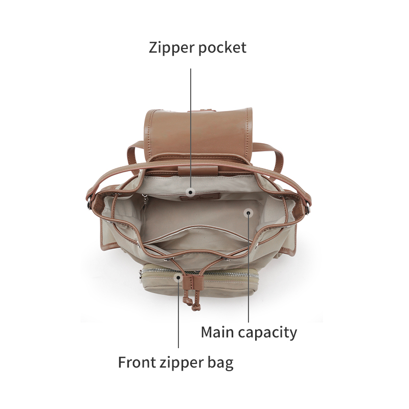 LA FESTIN Original Backpacks N - Interior Design School recension och pris