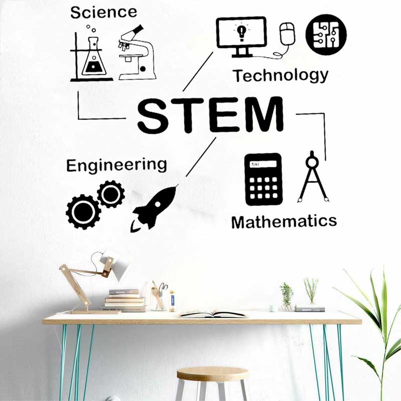 STEM wall stickers science tec - Interior Design School recension och pris