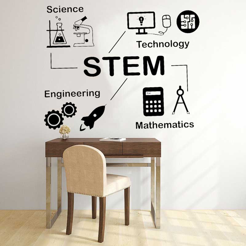 STEM wall stickers science tec - Interior Design School recension och pris